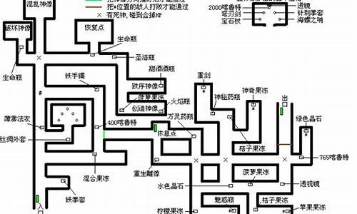 永恒传说密室怎么走-永恒传说攻略密林石像怎么过