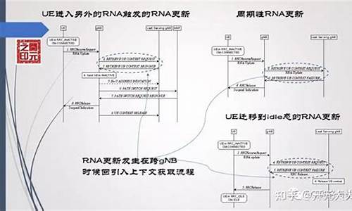 rrc小鸡快跑攻略-小鸡快跑游戏攻略