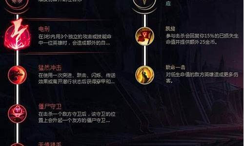 英雄联盟符文怎么合成_英雄联盟符文怎么融合