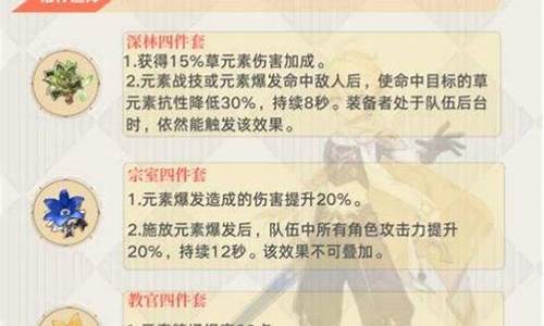 原神攻略合集-原神攻略博主推荐知乎推荐