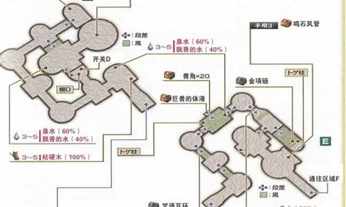 伊苏7攻略全支线任务怎么做最新-伊苏7剧情流程