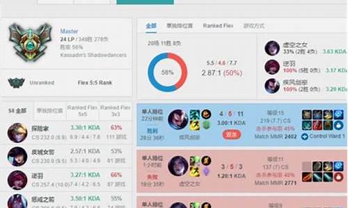 为什么lol第二把开始ping高-为什么英雄联盟第二把一定会